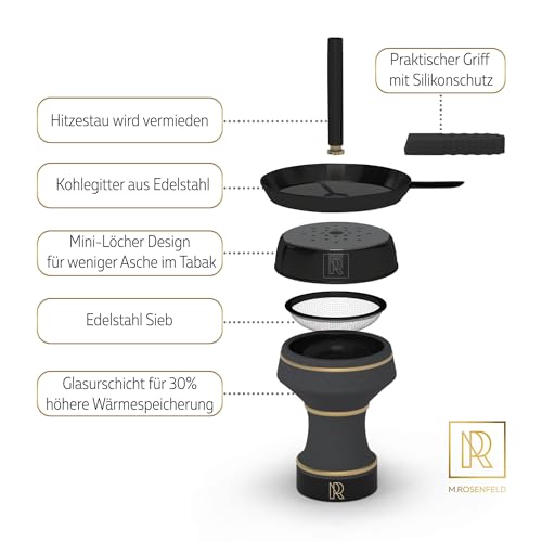 m-rosenfeld-k-pfe-shisha-kopf-mit-kaminaufsatz-schwarz image 7
