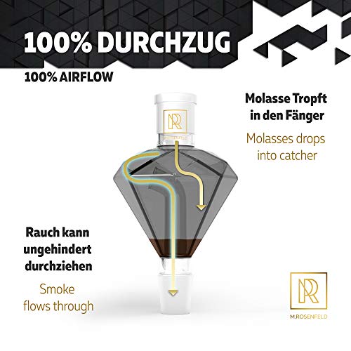 m-rosenfeld-molassef-nger-diamond-black-18-8-laborglas image 4