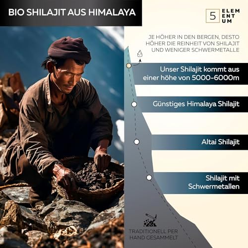 m-rosenfeld-shilajit-original-himalaya-harz-50-g-82-fulvins-ure image 4