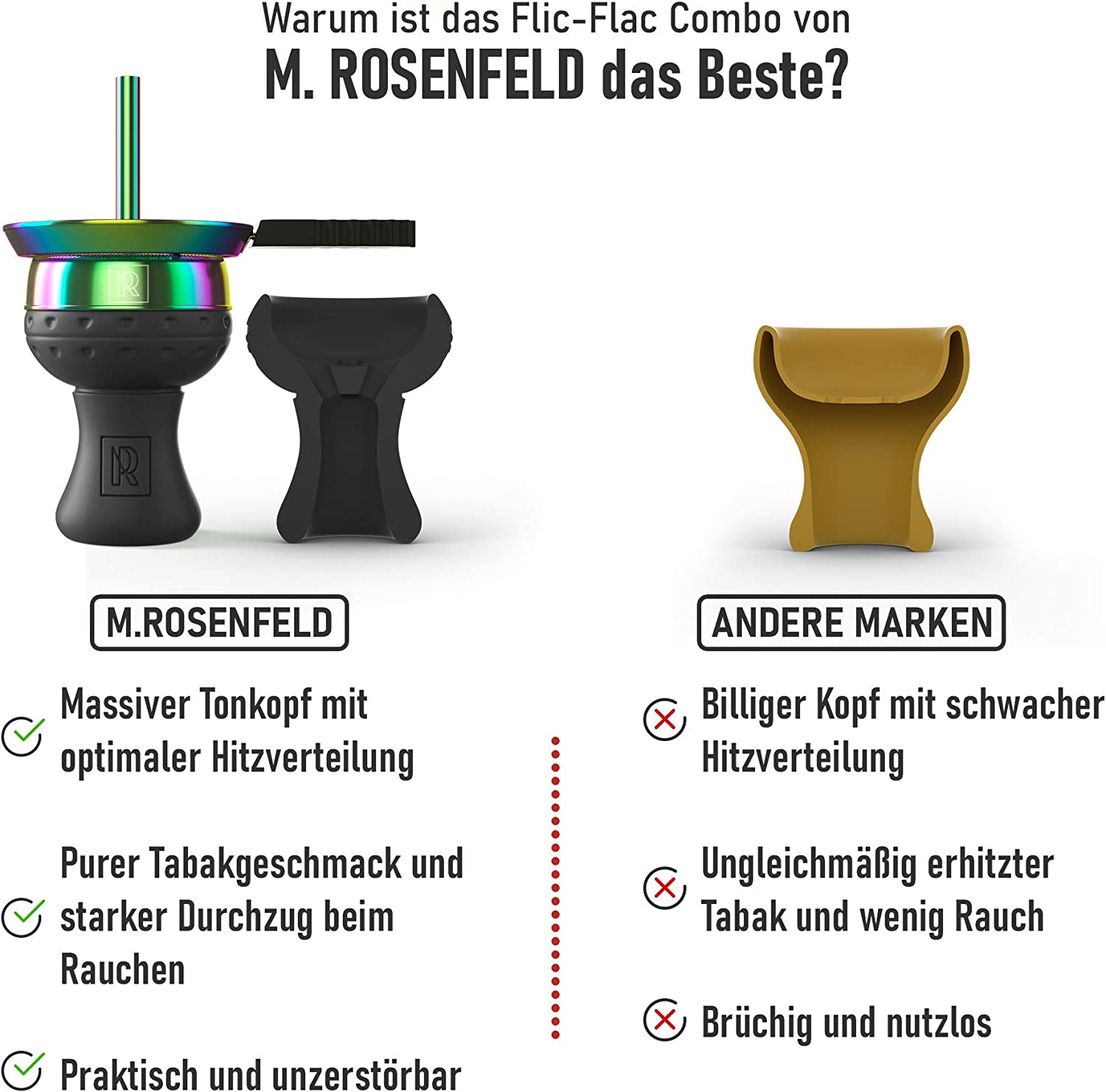 m-rosenfeld-kopf-combo-flic-flac-tonkopf-kamin-set image 3