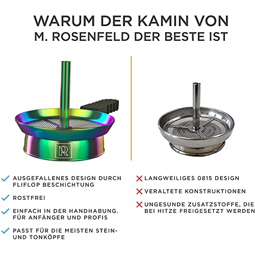 m-rosenfeld-shisha-kaminaufsatz-flic-flac-kohleaufsatz-rainbow image 4