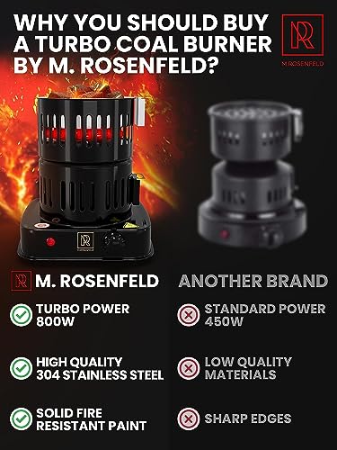 m-rosenfeld-kohleanz-nder-800w-turbo-coal-burner-edelstahl image 4