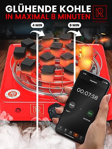 m-rosenfeld-black-heat-kohleanz-nder-1000w-rosegold-set image 2
