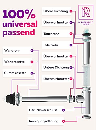 m-rosenfeld-home-siphon-waschbecken-schwarz-matt-1-1-4-zoll image 5