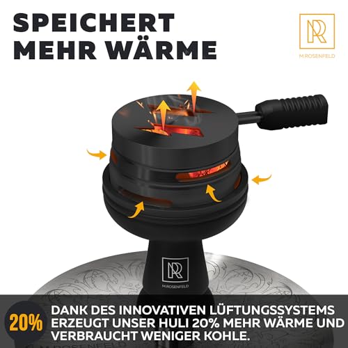 m-rosenfeld-k-pfe-smokebox-hmd-aufsatz-schwarz-universal image 4