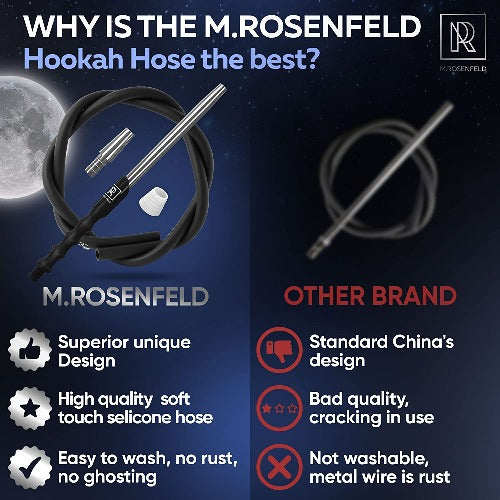 m-rosenfeld-shisha-schlauch-mit-mundst-ck-silber-150cm image 3