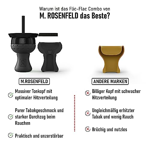 m-rosenfeld-k-pfe-flic-flac-combo-shishakopf-mit-kamin-schwarz image 6