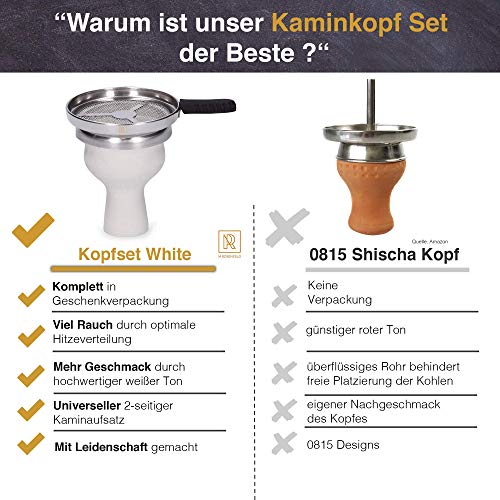 m-rosenfeld-tonkopf-wei-set-mit-kaminaufsatz-6-loch image 3