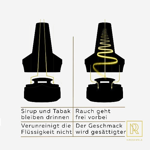 m-rosenfeld-apollo-molassef-nger-silber-aluminium image 2