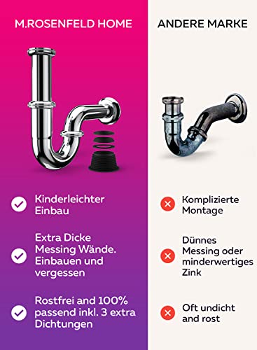 m-rosenfeld-home-siphon-waschbecken-schwarz-matt-messing-32mm image 6