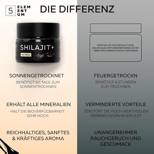 m-rosenfeld-shilajit-original-himalaya-harz-50-g-82-fulvins-ure image 7